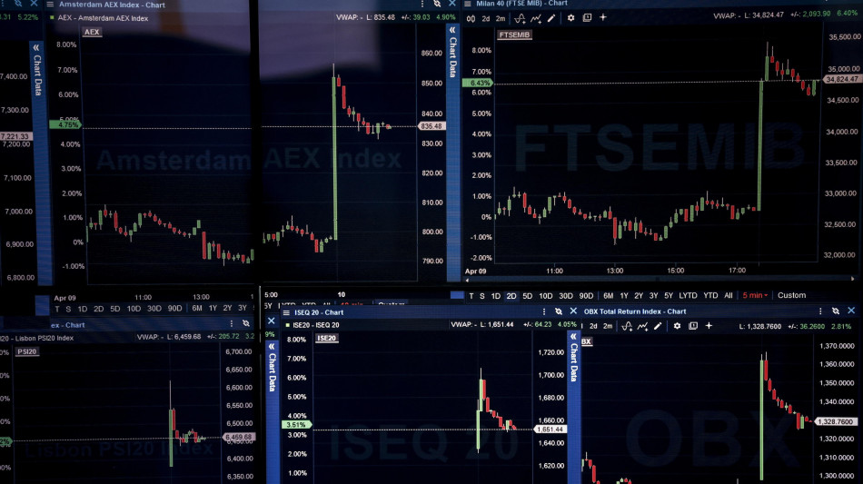Borsa: l'Europa apre debole, Parigi cede lo 0,2%