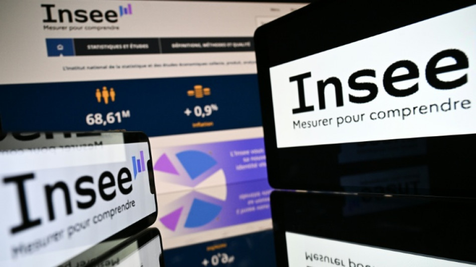 La croissance de la France a &eacute;t&eacute; nulle au premier trimestre, tandis que l'inflation d&eacute;colle